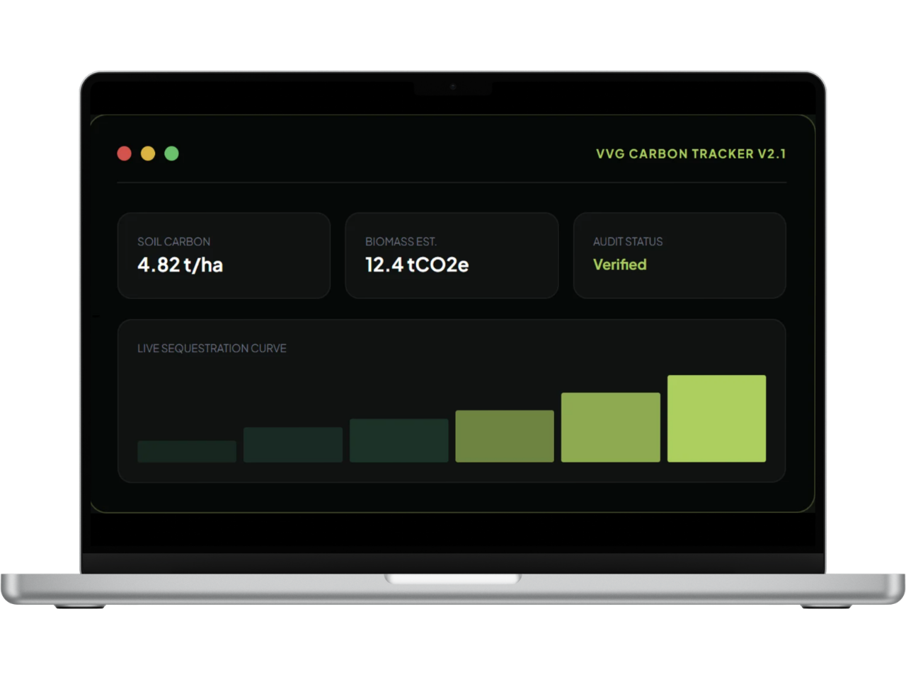 vvgdashboard-macbook